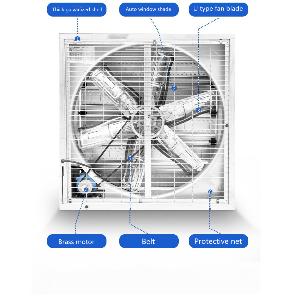 Jatianxia 1220mm 0.75KW Montage mural Axial Fan Industria Ventilateur d'échappement 37000m3 / h